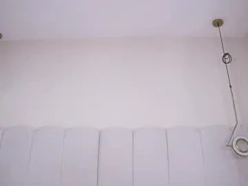 abby_me on Chaturbate 