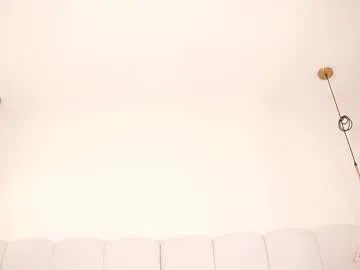 abby_me on Chaturbate 