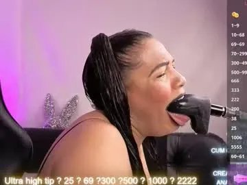 anabel693 on Chaturbate 