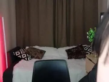 lolla_sweeti on Chaturbate 