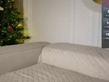 minimollyq on Chaturbate