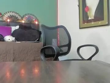 roma_calderon on Chaturbate