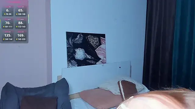 LibbyVenzeio on StripChat 